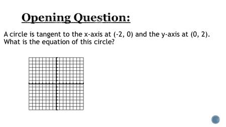 A circle is tangent to the x-axis at (-2, 0) and the y-axis at (0, 2). What is the equation of this circle?