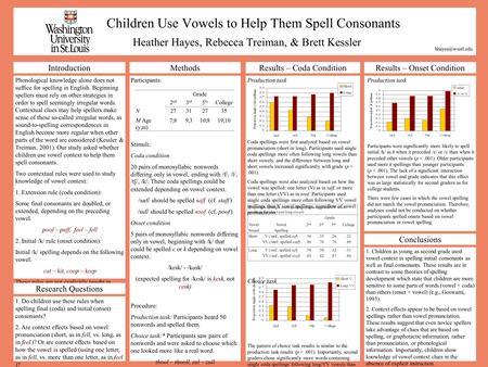 Participants: Stimuli: Coda condition 20 pairs of monosyllabic nonwords differing only in vowel, ending with /f/, /l/, /t ʃ /, /k/. These coda spellings.