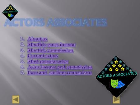 Actors Associates is an acting agency in Belfast for local actors. It was introduced to land roles in films and theatre productions locally for our clients.