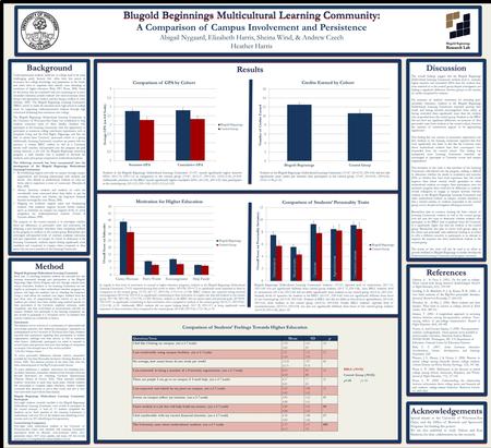 Blugold Beginnings Multicultural Learning Community: Blugold Beginnings Multicultural Learning Community: A Comparison of Campus Involvement and Persistence.