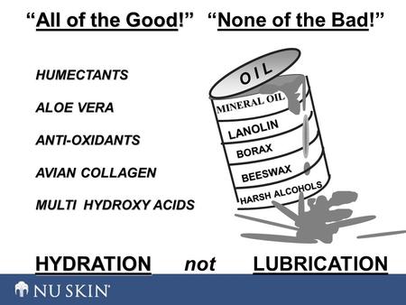 HUMECTANTS ALOE VERA ANTI-OXIDANTS AVIAN COLLAGEN MULTI HYDROXY ACIDS O I L MINERAL OIL LANOLIN BORAX BORAX BEESWAX BEESWAX HARSH ALCOHOLS HARSH ALCOHOLS.