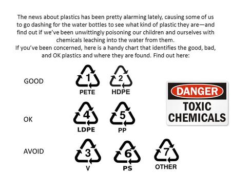 The news about plastics has been pretty alarming lately, causing some of us to go dashing for the water bottles to see what kind of plastic they are—and.