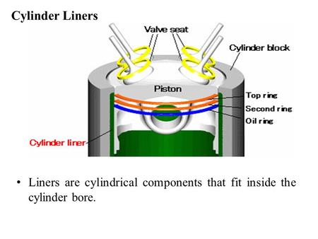 Cylinder Liners Liners are cylindrical components that fit inside the cylinder bore.