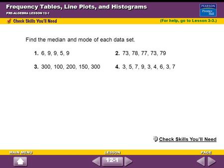 Frequency Tables, Line Plots, and Histograms