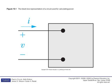 Copyright ©2011, ©2008, ©2005 by Pearson Education, Inc. Upper Saddle River, New Jersey 07458 All rights reserved. Electric Circuits, Ninth Edition James.