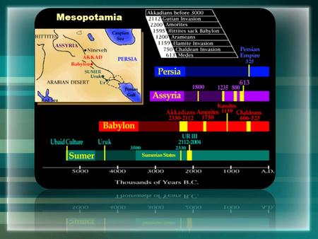 Mesopotamia Sumerian Civilization Section 3 Sumerian achievements CuneiformCuneiform - writing ZigguratsZiggurats – step pyramid temples made of baked.