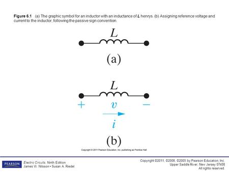 Copyright ©2011, ©2008, ©2005 by Pearson Education, Inc. Upper Saddle River, New Jersey 07458 All rights reserved. Electric Circuits, Ninth Edition James.