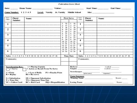 RALLY SCORING SAMPLE GAME Eastern Virginia Officials Association.