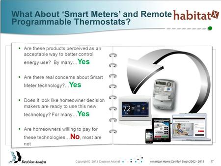 Prepared For: Copyright © 2013 Decision Analyst American Home Comfort Study 2002 - 2013 17  Are these products perceived as an acceptable way to better.