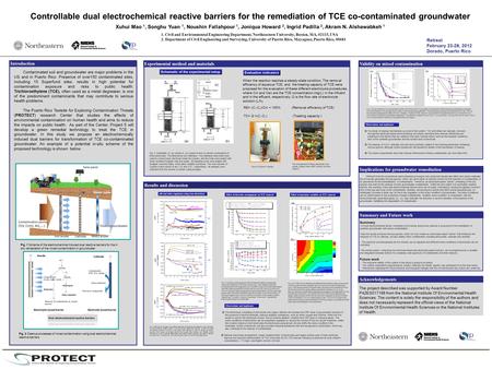 Controllable dual electrochemical reactive barriers for the remediation of TCE co-contaminated groundwater Xuhui Mao 1, Songhu Yuan 1, Noushin Fallahpour.