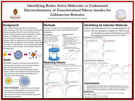 0.65 V Identifying Redox Active Molecules to Understand Electrochemistry of Functionalized Silicon Anodes for Lithium-ion Batteries Kate Scholz with Laura.