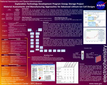 Electrochemistry National Aeronautics and Space Administration  Point of Contact: Tom Miller   Phone: 216-433-6300.