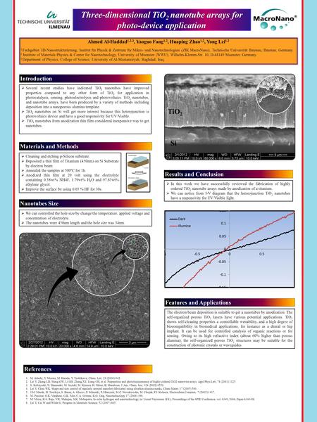 Three-dimensional TiO 2 nanotube arrays for photo-device application  We can controlled the hole size by change the temperature, applied voltage and concentration.