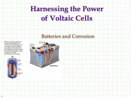 Harnessing the Power of Voltaic Cells Batteries and Corrosion