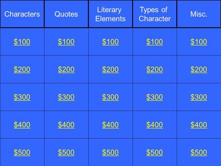 $200 $300 $400 $500 $100 $200 $300 $400 $500 $100 $200 $300 $400 $500 $100 $200 $300 $400 $500 $100 $200 $300 $400 $500 $100 CharactersQuotes Literary.