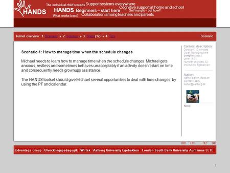 HANDS The individual child’s needs Support systems everywhere Cognitive support at home and school HANDS Beginners – start here Self insight – but how?