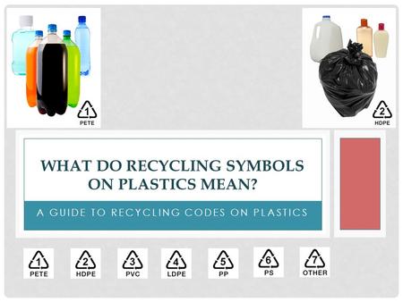 What Do Recycling Symbols on Plastics Mean?