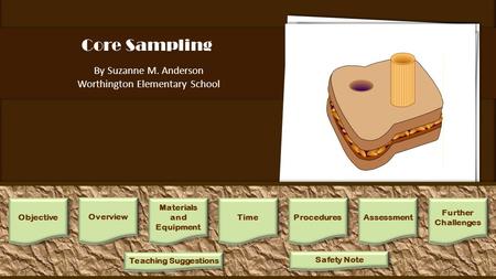 Core Sampling By Suzanne M. Anderson Worthington Elementary School 1.Have students bring in as many of the food items on the materials list as possible.