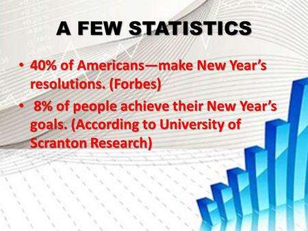 A FEW STATISTICS 40% of Americans—make New Year’s resolutions. (Forbes) 40% of Americans—make New Year’s resolutions. (Forbes) 8% of people achieve their.