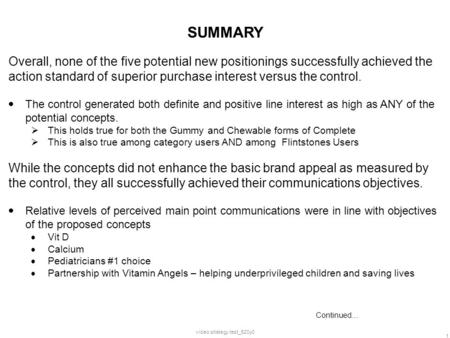 SUMMARY 1 video strategy test_520y0 Overall, none of the five potential new positionings successfully achieved the action standard of superior purchase.