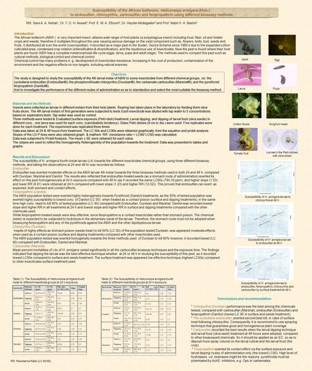 Susceptibility of the African bollworm, Helicoverpa armigera (Hub.) to endosulfan, chlorpyrifos, carbosulfan and fenpropathrin using different bioassay.