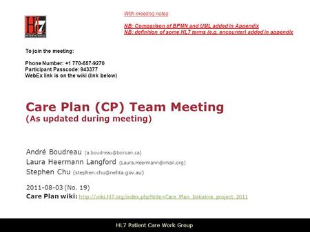 Care Plan (CP) Team Meeting (As updated during meeting)