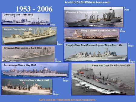 A total of 55 SHIPS have been used