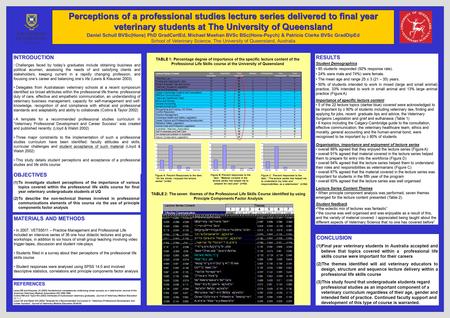 MATERIALS AND METHODS In 2007, VETS5011 – Practice Management and Professional Life included an intensive series of 36 one hour didactic lectures and group.