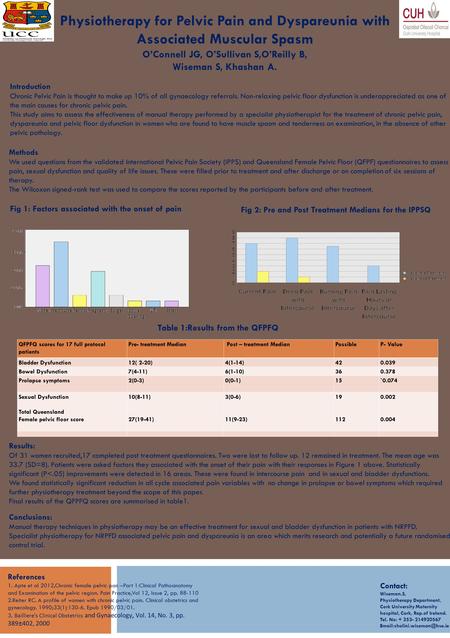 Physiotherapy for Pelvic Pain and Dyspareunia with Associated Muscular Spasm O’Connell JG, O’Sullivan S,O’Reilly B, Wiseman S, Khashan A. Introduction.