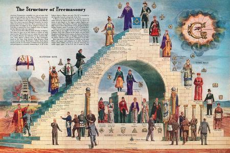 “FURTHER LIGHT IN FREEMASONRY”