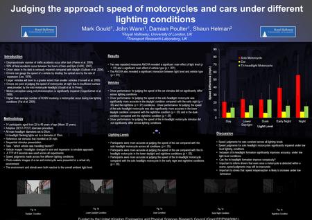 Judging the approach speed of motorcycles and cars under different lighting conditions Mark Gould 1, John Wann 1, Damian Poulter 1, Shaun Helman 2 1 Royal.