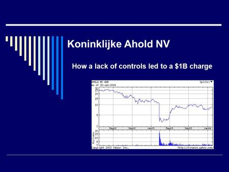 Koninklijke Ahold NV How a lack of controls led to a $1B charge.