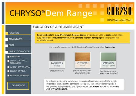 PRECAST DryWet Steam cured Not Steam cured CHRYSO® Dem Oleo HD CHRYSO® Dem Oleo LD CHRYSO® Dem Elio SP CHRYSO® Dem Oleo LD CHRYSO® Dem Oleo SM CHRYSO®