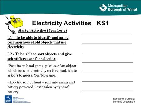 Electricity Activities KS1 Education & Cultural Services Department Starter Activities (Year 1or 2) L1 – To be able to identify and name common household.