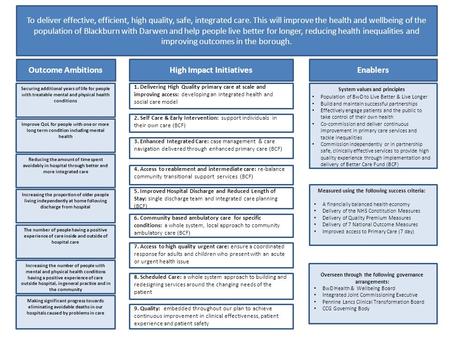 To deliver effective, efficient, high quality, safe, integrated care. This will improve the health and wellbeing of the population of Blackburn with Darwen.