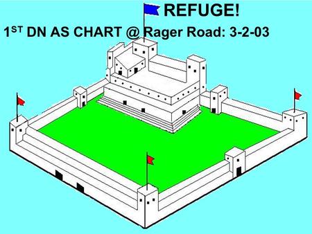 REFUGE! 1 ST DN AS Rager Road: 3-2-03. REFUGE! Why Did They Exist? Manslayer… Accidental Death… Safety From Avenger.