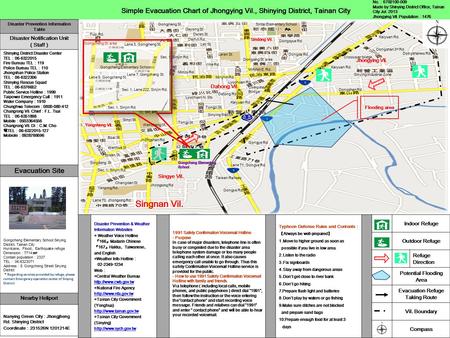 Simple Evacuation Chart of Jhongying Vil., Shinying District, Tainan City No. ： 6700100-009 Made by Shinying District Office, Tainan City Jul. 2013 Jhongying.