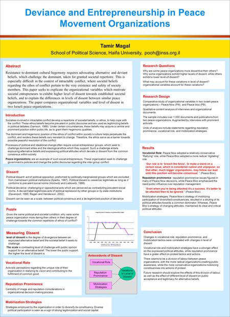 Deviance and Entrepreneurship in Peace Movement Organizations Tamir Magal School of Political Science, Haifa University, Dissent Political.