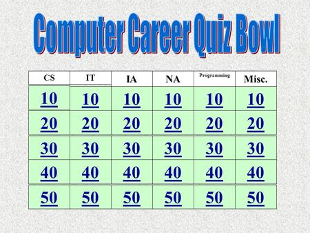 CSIT IA Programming Misc. 10 20 30 40 50 NA 10 20 30 40 50.