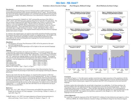 Click Clack – Milk Attack?? Kristin Jenkins, NESCentGretchen A. Koch, Goucher CollegePaul Mangum, Midland CollegeDavid Matlack, Earlham College Results.