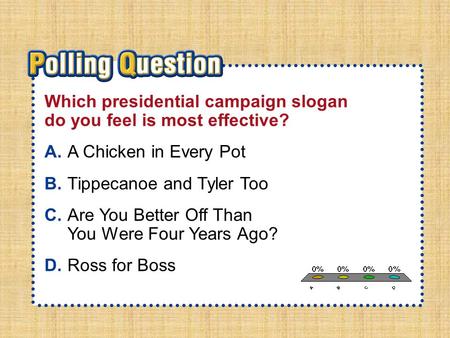 A.A B.B C.C D.D Section 3-Polling QuestionSection 3-Polling Question Which presidential campaign slogan do you feel is most effective? A.A Chicken in Every.