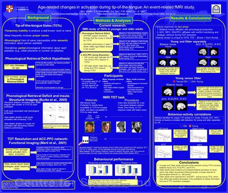 Age-related changes in activation during tip-of-the-tongue: An event-related fMRI study. M.A. Shafto 1, E.A. Stamatakis 1, P.P. Tam 1, D.M. Burke 3, &