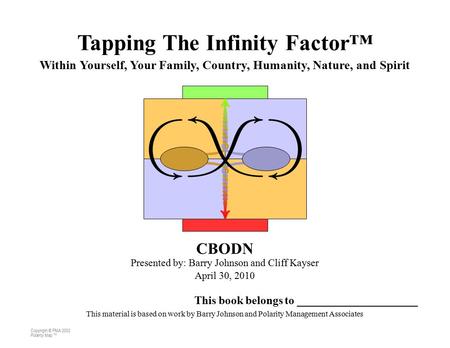 Copyright © PMA 2002 Polarity Map ™ 0 CBODN Presented by: Barry Johnson and Cliff Kayser April 30, 2010 This book belongs to _____________________ This.