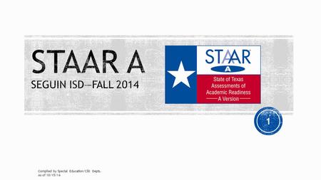 1 Compiled by Special Education/C&I Depts. As of 10/15/14.