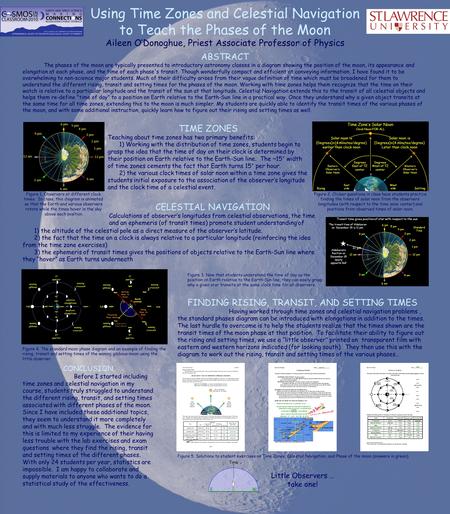 Using Time Zones and Celestial Navigation to Teach the Phases of the Moon Aileen O’Donoghue, Priest Associate Professor of Physics TIME ZONES Teaching.