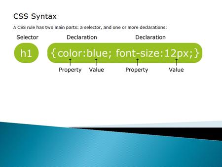 With CSS, a color is most often specified by: a HEX value - like #ff0000 an RGB value - like rgb(255,0,0) a color name - like red“ Example h1.