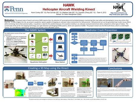 HAWK Helicopter Aircraft Wielding Kinect Kevin Conley (EE ’12), Paul Gurniak (EE ’12), Matthew Hale (EE ’12), Theodore Zhang (EE ’12) – Team 6, 2012 Advisor: