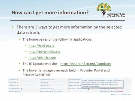 How can I get more information?  There are 3 ways to get more information on the selected data refresh:  The home pages of the following applications: