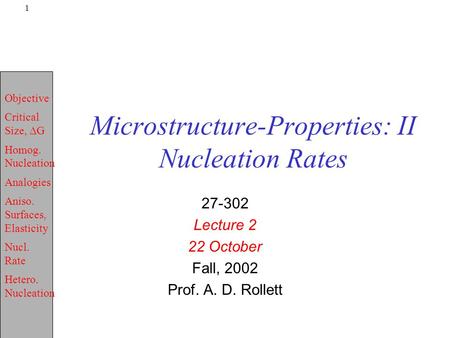 Objective Critical Size, ∆G Homog. Nucleation Analogies Aniso. Surfaces, Elasticity Nucl. Rate Hetero. Nucleation 1 Microstructure-Properties: II Nucleation.