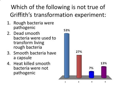 Which of the following is not true of Griffith’s transformation experiment: 1.Rough bacteria were pathogenic 2.Dead smooth bacteria were used to transform.